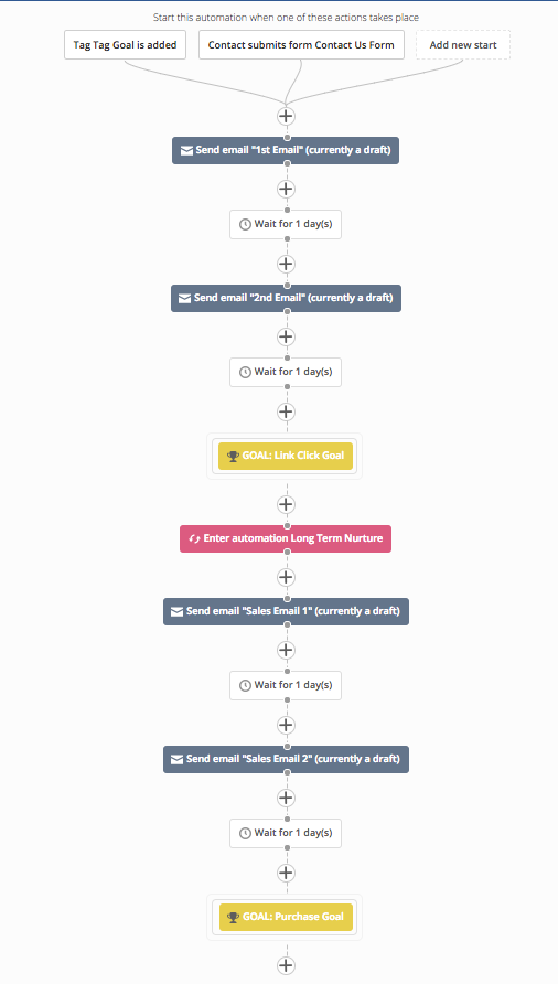 Automatisierung_1.png