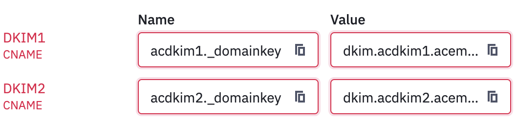 Example of DKIM CNAME DNS records.png
