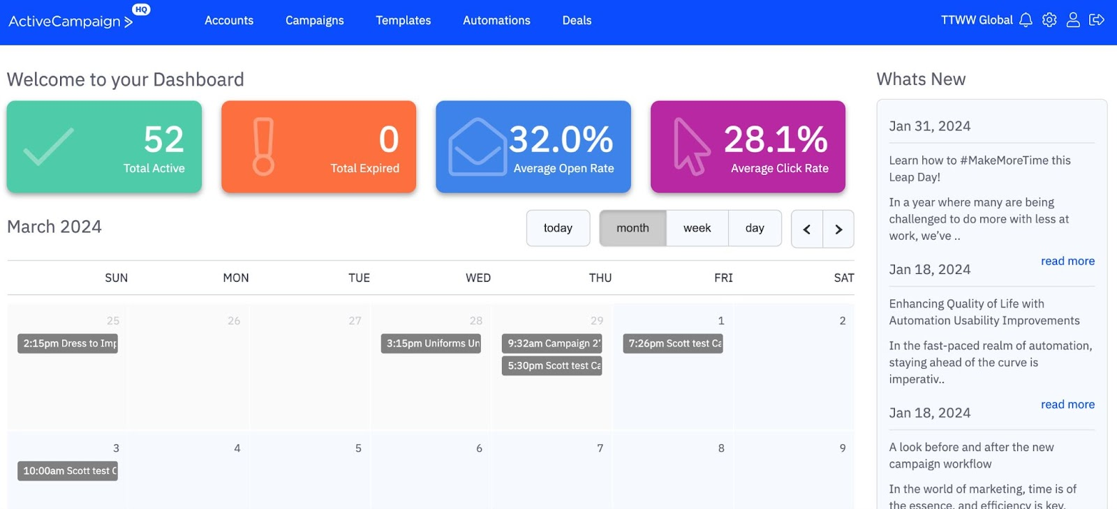 Exemplo de Dashboard.png de ACHQ