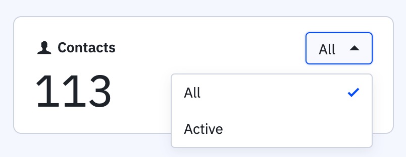 ActiveCampaign_Dashboard_contact_widget_you_can_show_all_or_active_contacts.jpeg