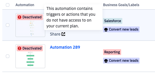 Automations Overview Downgrade Account.png