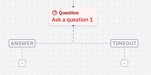 Frageschritt im Flow-Builder mit zwei Verzweigungen.