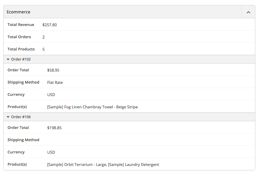 The ecommerce box on the contact record shows the total revenue, order, and products. It also shows multiple orders with the total, shipping method, currency, and products ordered. 