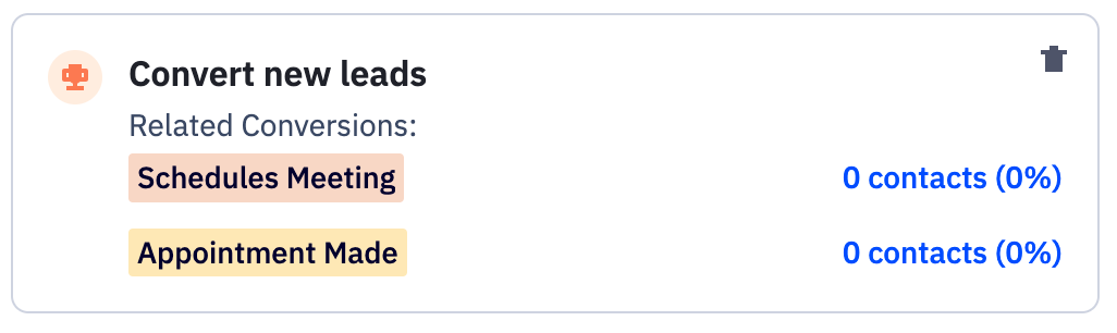 This image shows two conversion events with completion rates. 