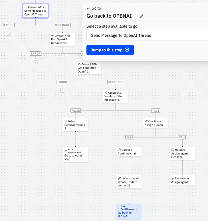 Exemple du flux Support GPT dans le Générateur de flux. L'étape « Aller à » est ouverte et affiche les deux étapes connectées.