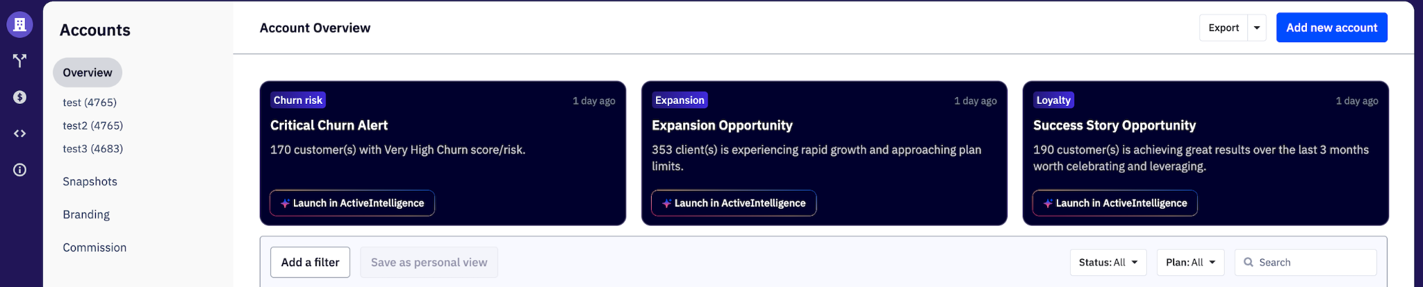 Three insight cards on the Account Overview page. 