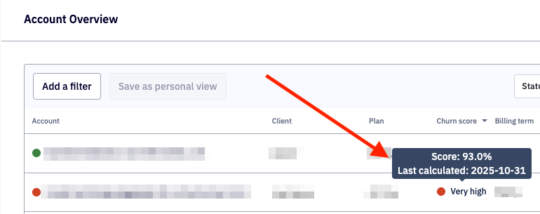 Churn score on the Account Overview page in the Partner Portal.