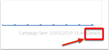 Click_Details_in_the_Campaign_report_on_bottom_right.png