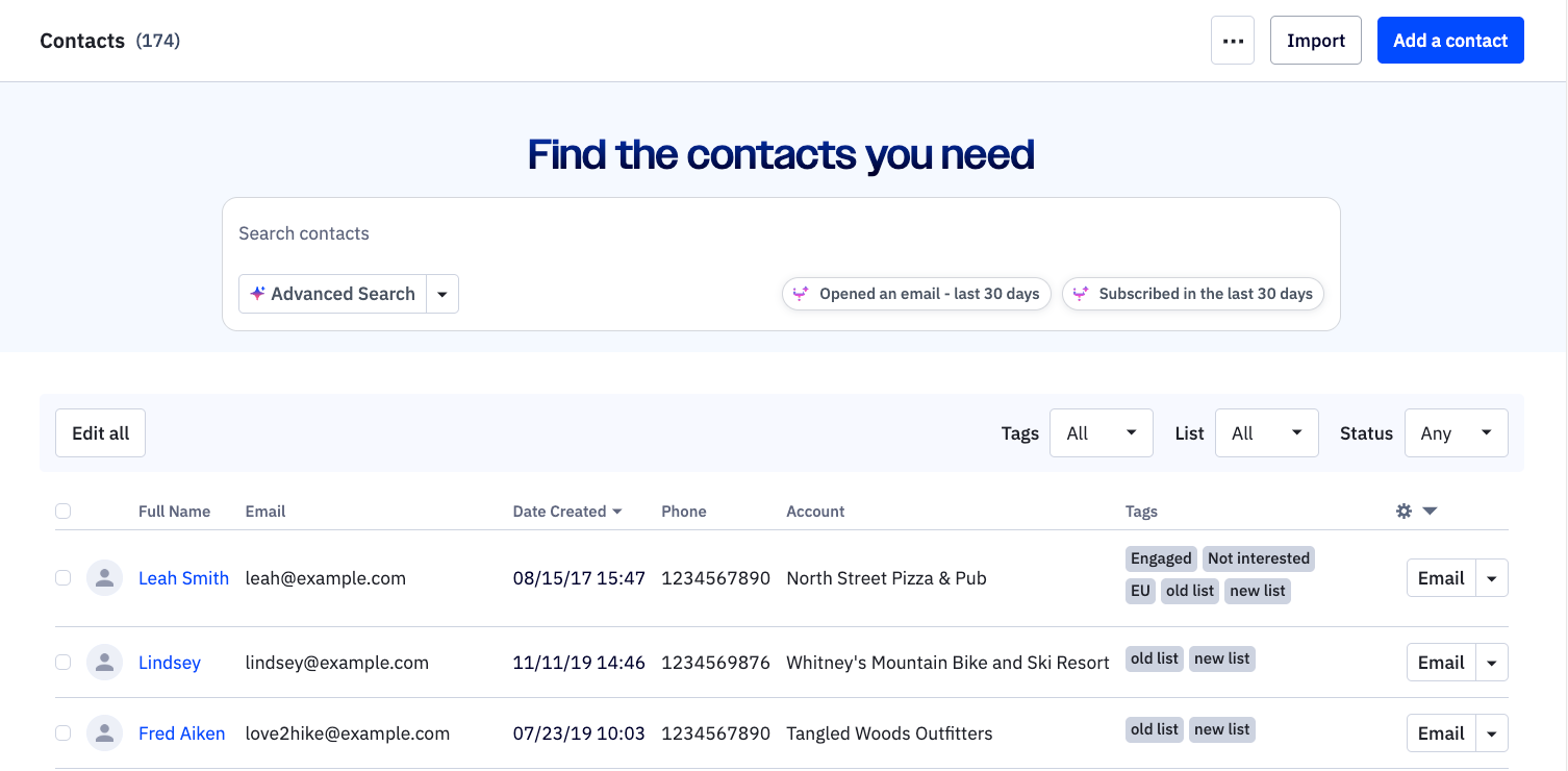 The Contacts Overview page.