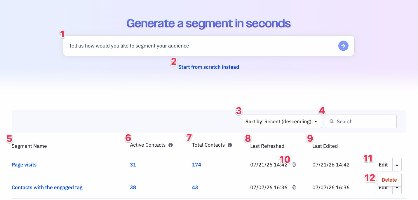 Segments page displaying different ways to create a segment as well as a list of segments with filters, contact counts, refresh data, and edit and delete options.