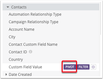Pivot_option_in_custom_reporting.png