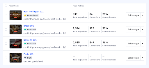 pages_metrics_on_dashboard.png