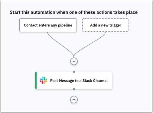 slack_automation_action.png