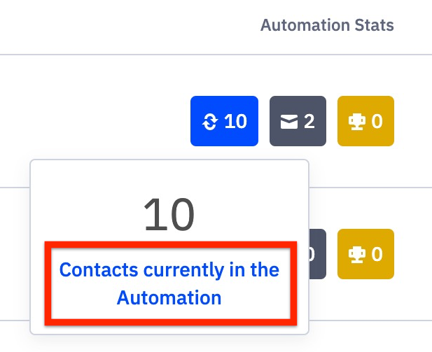 Cliquez sur Contacts actuellement dans l’automatisation dans le modal.jpgVous