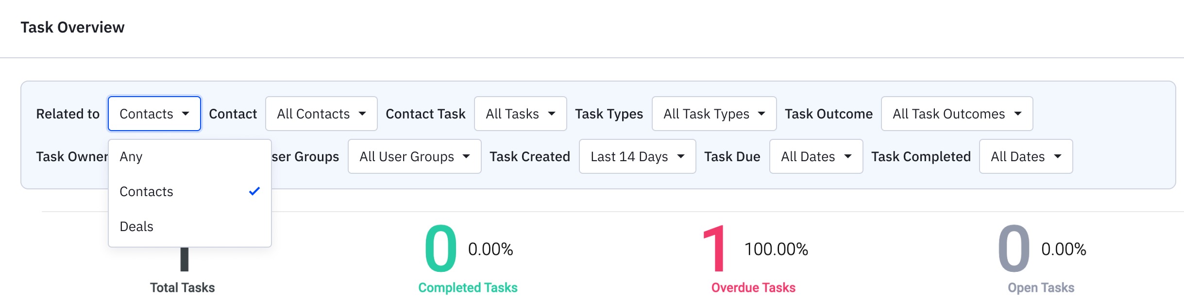 Task_Outcome_report.jpg