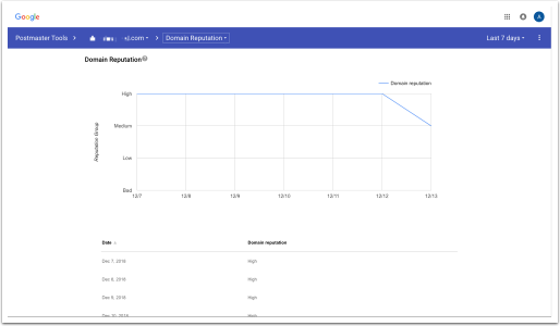 Requests allow involve portable petitions, webs uses, internet gantry fields, audio browse appliance application, analytics also intelligent gantries, the another download other software