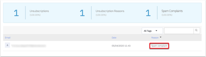Example_contact_with_the_reason_Spam_Complaint.png