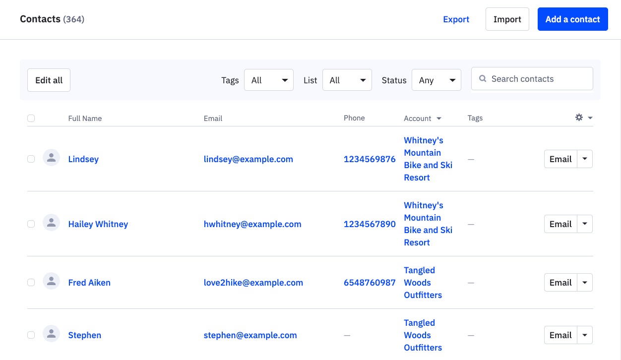 contacts_overview_example.jpg