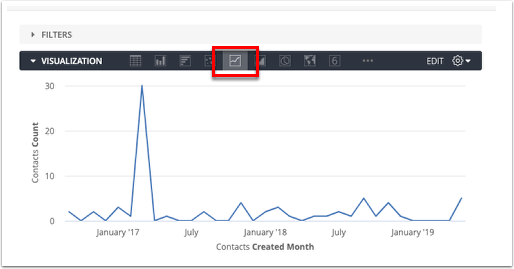 Custom_reports_line_chart.png